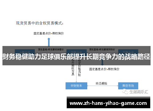 财务稳健助力足球俱乐部提升长期竞争力的战略路径