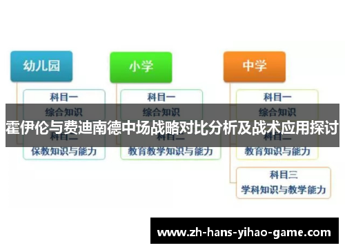 霍伊伦与费迪南德中场战略对比分析及战术应用探讨 霍伊伦与费迪南德中场战略对比分析及战术应用探讨